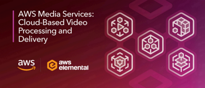 3 AWS_Media_Services_Banner_Ad