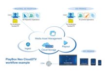 PlayBox Neo announces Cloud2TV software-centric broadcast production and channel playout