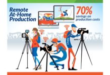 LiveU ‘State of Live’ report confirms continuous strong growth in live IP broadcasting